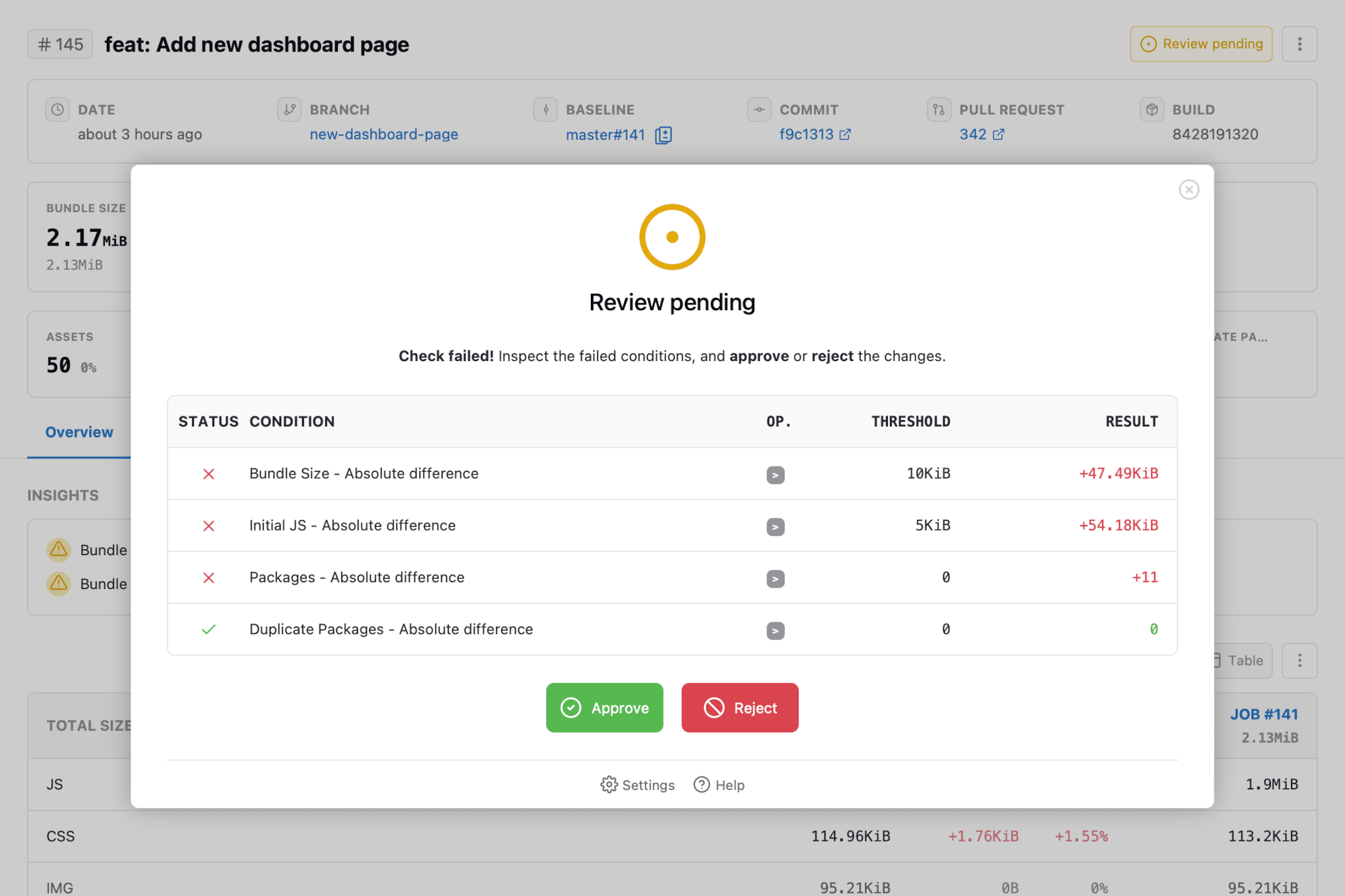 Bundle review - Rule based checks