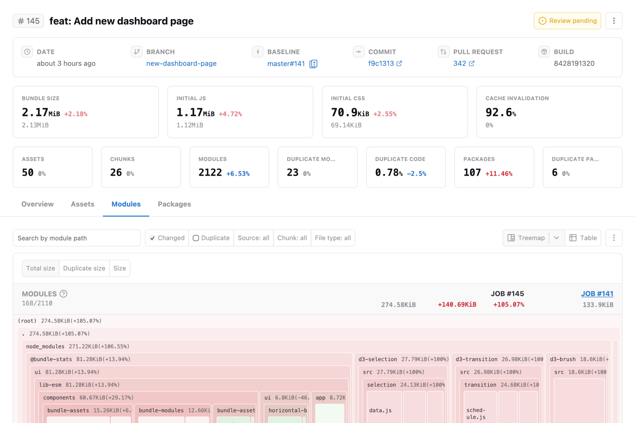 Bundle analysis diff - Modules